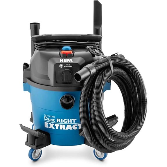 Rockler 9 Gal HEPA Dust Collector for Workshops