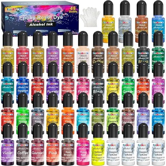 FansArriche Alcohol Inks Set for Resin Crafting