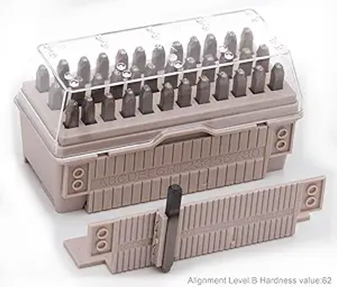 36-Piece Number & Letter Stamp Set for Metal and Wood