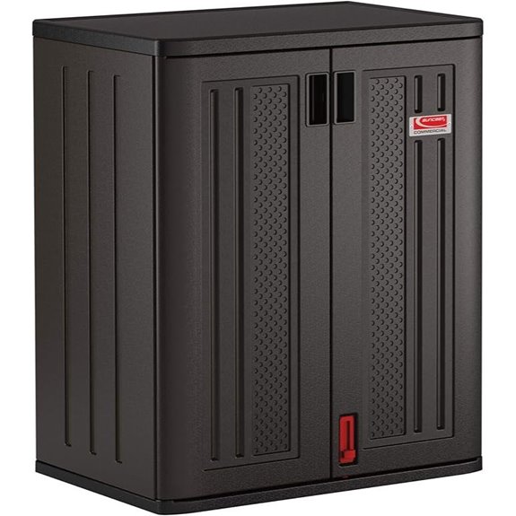 Suncast Heavy-Duty Resin Outdoor Storage Cabinet
