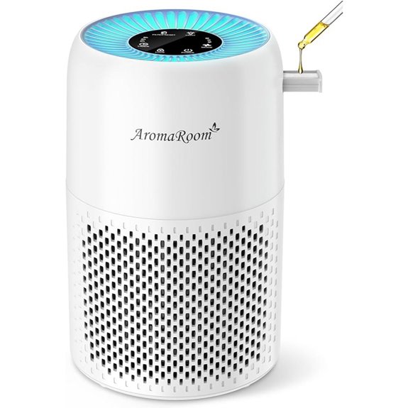 AromaRoom HEPA13 Air Purifier for Home & Pets