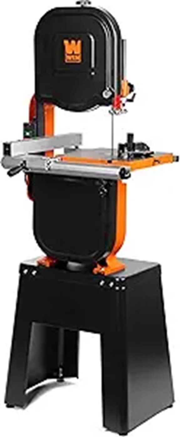 WEN 14-Inch Dual-Voltage Industrial Band Saw