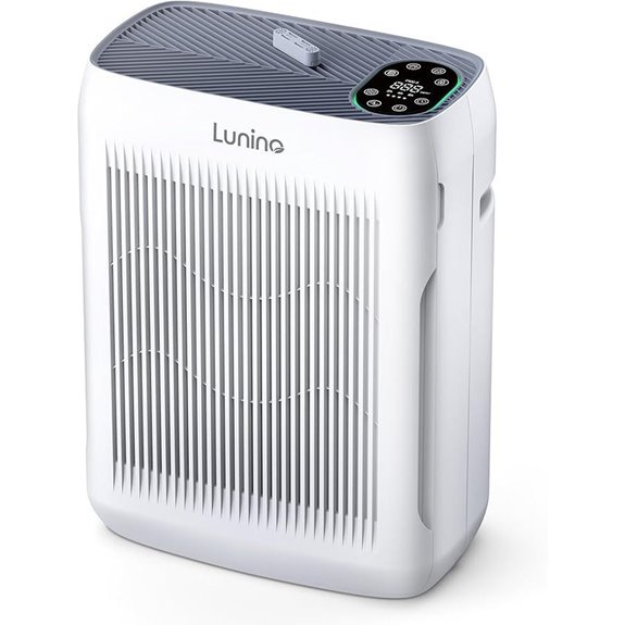 LUNINO Air Purifier for Large Rooms with HEPA