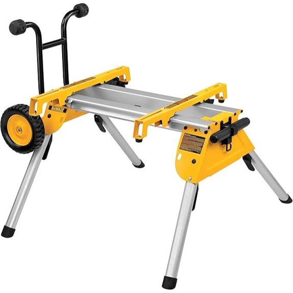DEWALT Portable Rolling Table Saw Stand