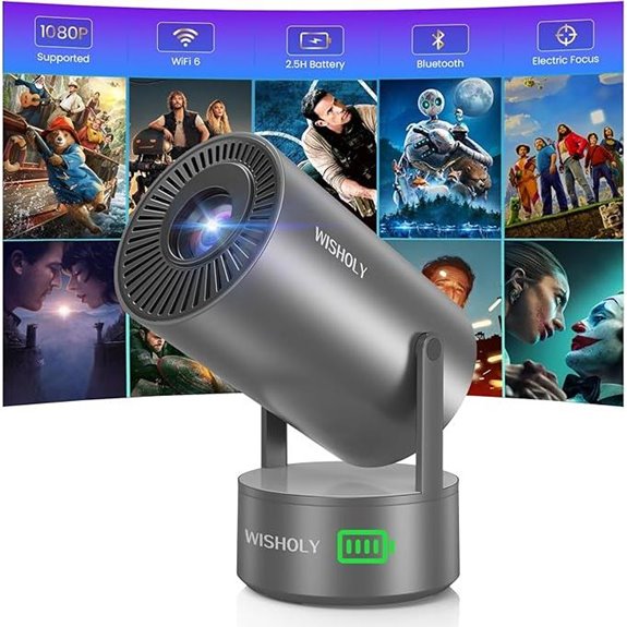 Portable WiFi Bluetooth Projector with Auto Keystone