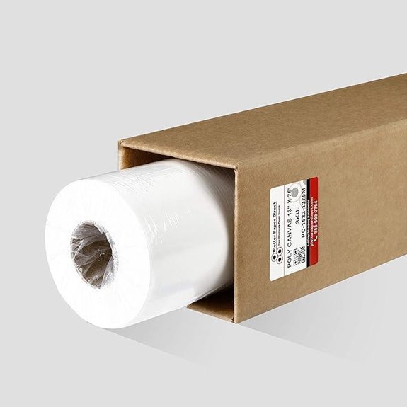 Premium Polyester Matte Canvas Roll for Inkjet Printing