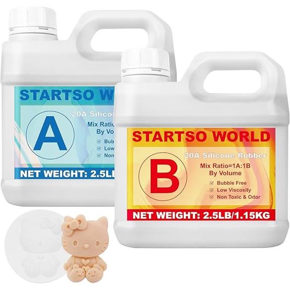 STARTSO WORLD Silicone Mold Making Kit (20A 80oz)