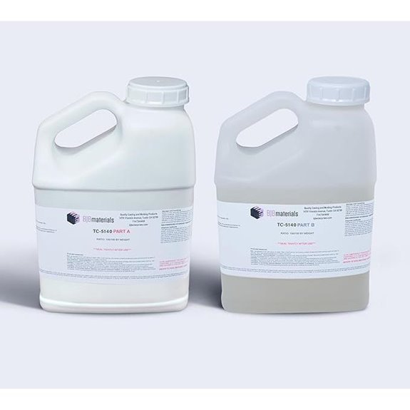 TC-5140 Silicone Rubber Casting Kit