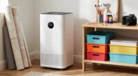 top craft room dehumidifiers