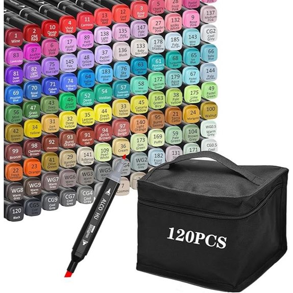 120-Color Dual Tip Alcohol Markers for Art & Drawing