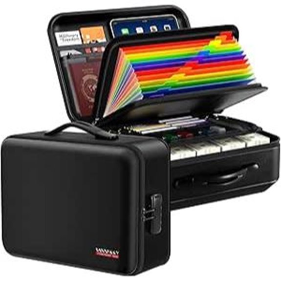 Fireproof Document Safe with Lock Waterproof Black