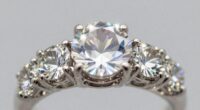 jewelry brilliance comparison explained